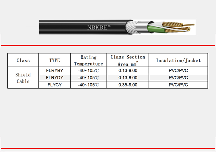 Shield cable